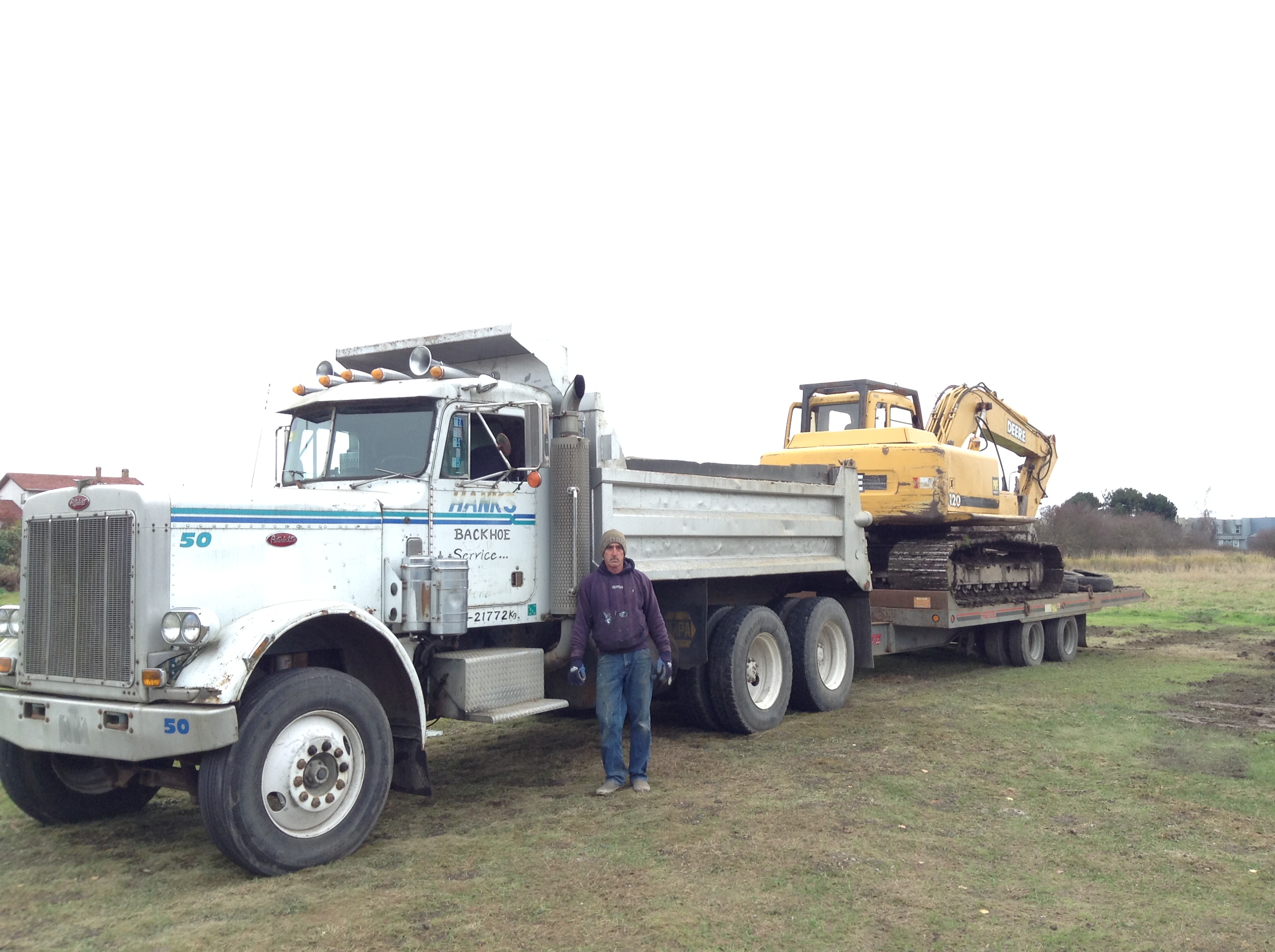 Hanks Back Hoe Service Inc